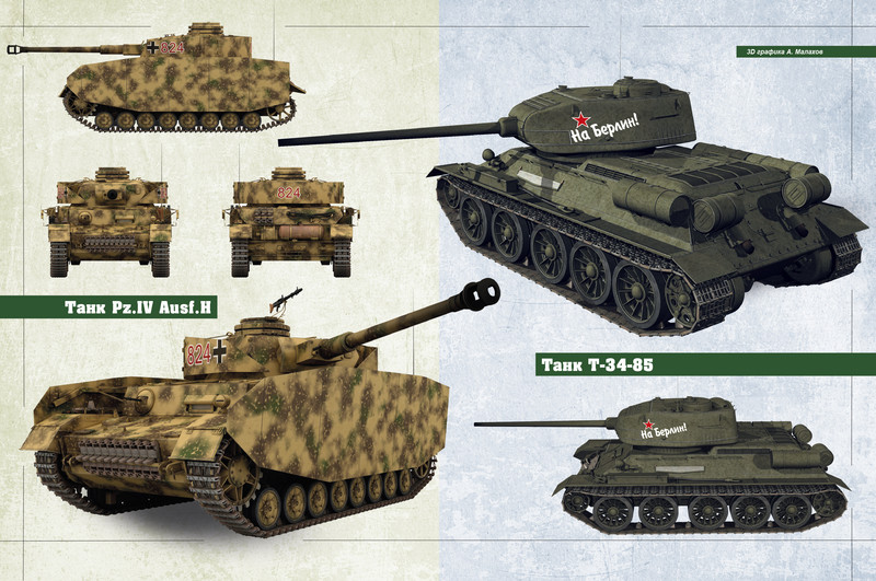 Модели танков Т-34-85 и Pz.IV с журналом Танки мира №1 Модели танков Т-34-85 и Pz.IV с журналом Танки мира №1
