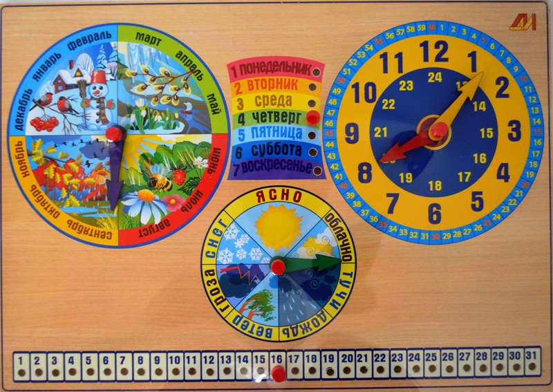 календарь природы календарь природы