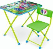 Комплект детской мебели стол и стул Тролли