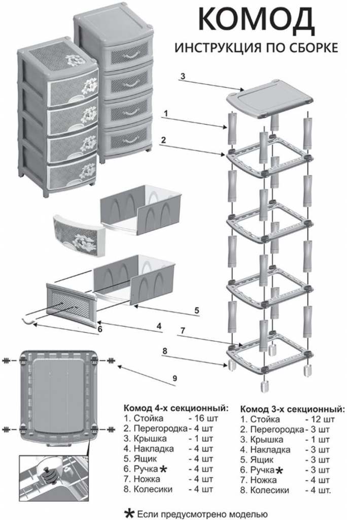 Инструкция по сборке комода. detskij-komod-dlya-devochek-02.jpg