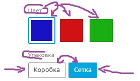 выбор цвета и варианта упаковки выбор цвета и варианта упаковки