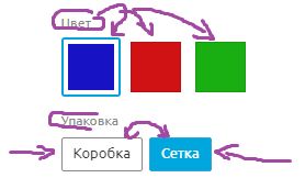 выбор цвета и варианта упаковки