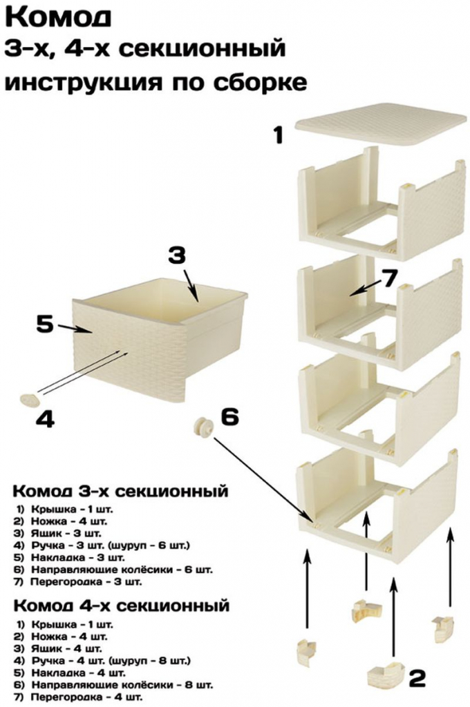 Инструкция по сборке комода. detskij-pletyonyj-komod-azbuka-4-h-sekcionnyj-02.jpg