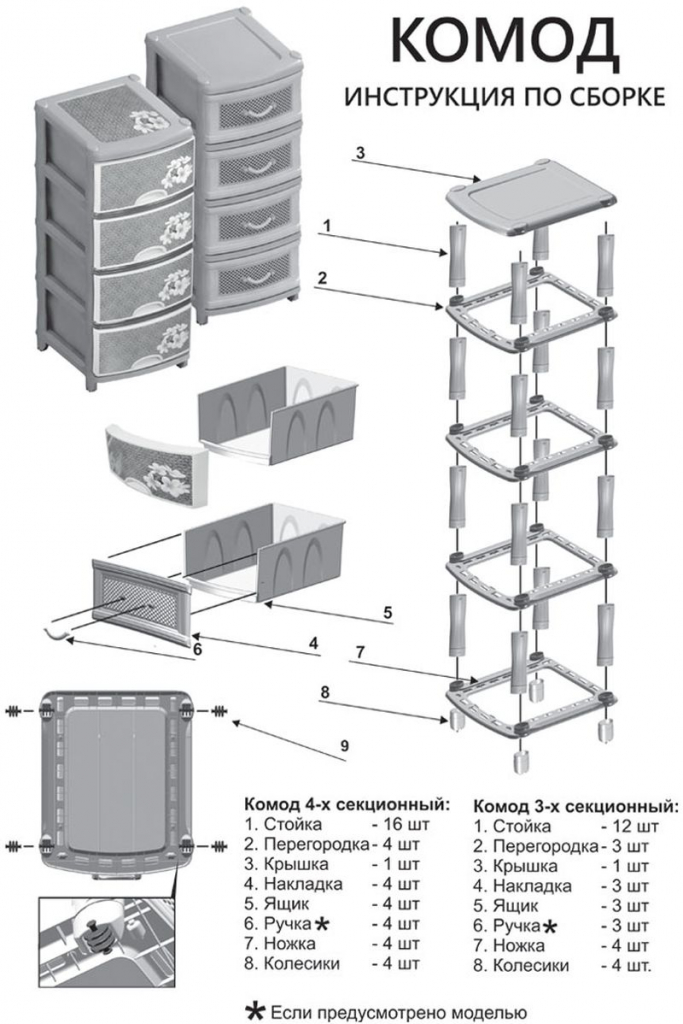 Инструкция по сборке комода. detskij-komod-dlya-malchikov-02.jpg