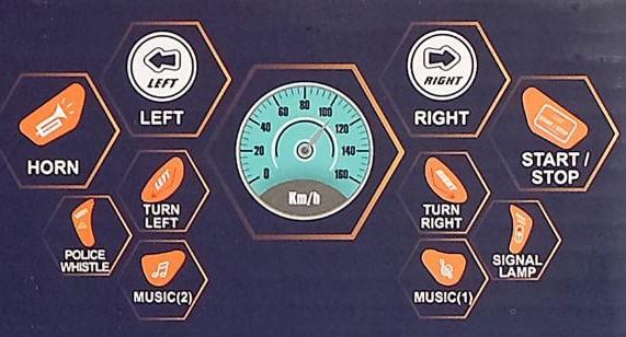 кнопки на музыкальном руле
